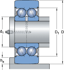Gestaltung der Lagerungen